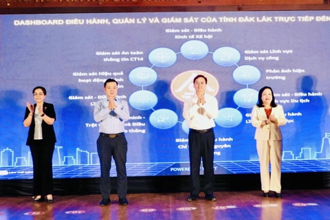 Đắk Lắk: quyết tâm tạo đột phá từ khoa học công nghệ và chuyển đổi số