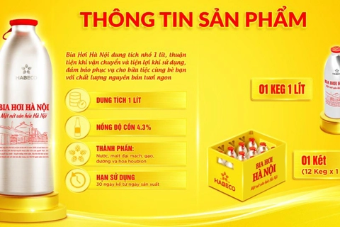 Bia hơi Hà Nội - Tự hào thương hiệu quốc gia