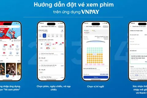 Hẹn hò thời 4.0: Giới trẻ chi mạnh cho trải nghiệm xem phim