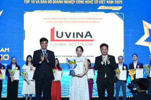 Luvina hành trình khẳng định chất lượng toàn cầu của trí tuệ Việt