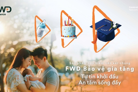 FWD Bảo vệ gia tăng: Sản phẩm của sự thấu hiểu nhu cầu tài chính của người dân