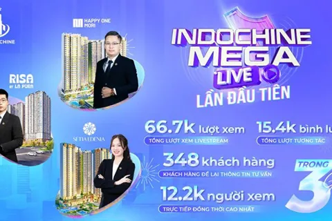 INDOCHINE lần đầu tiên tổ chức mega live bán nhà: 3 dự án - 3 giờ đồng hồ, hơn 300 khách hàng để lại thông tin tư vấn