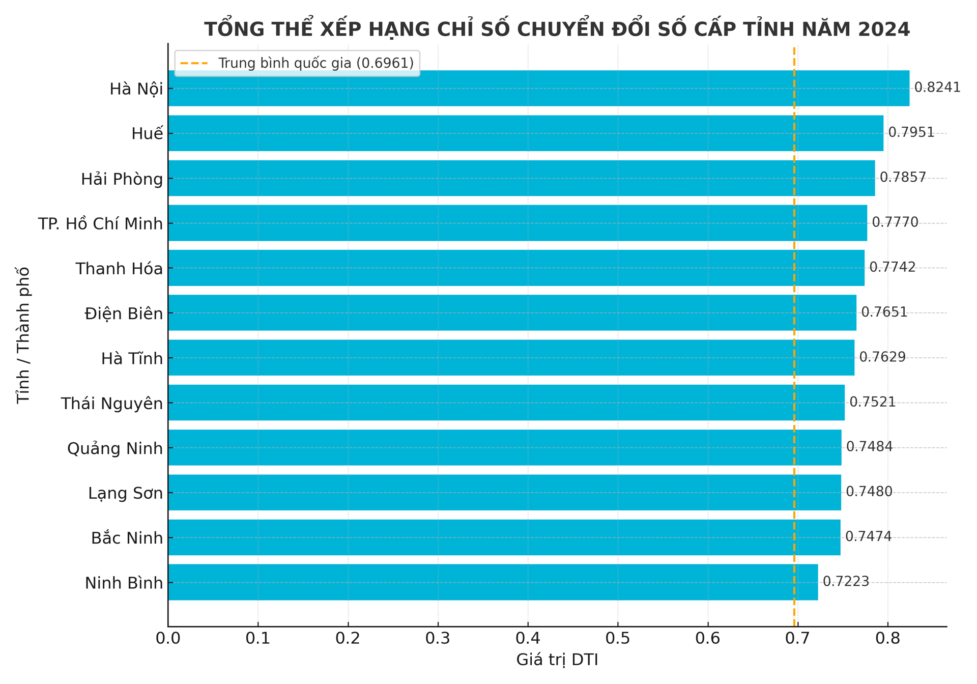 Hình ảnh 1