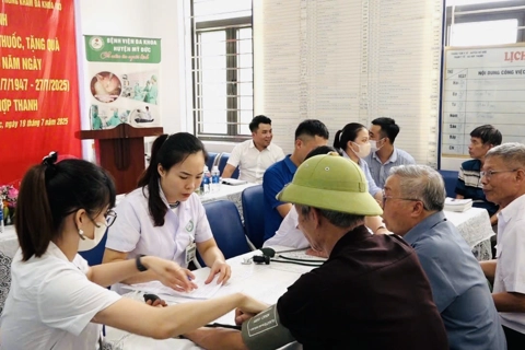 Xã Mỹ Đức: thăm, khám sức khoẻ cho đối tượng chính sách