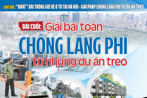 Bài cuối: Giải bài toán chống lãng phí từ những dự án treo
