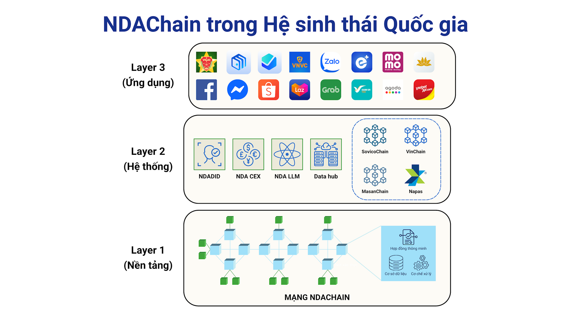 Hình ảnh 2