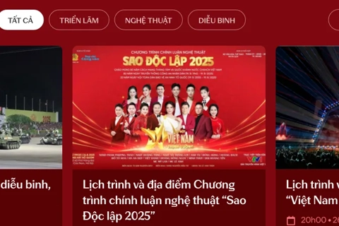 “Từ A80 - Tự hào Việt Nam” đến “A80 OpenMap.vn”: Khi công nghệ kết nối triệu trái tim