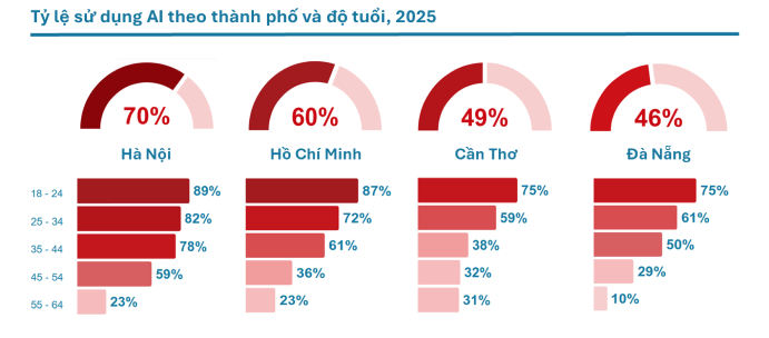 Hình ảnh 3