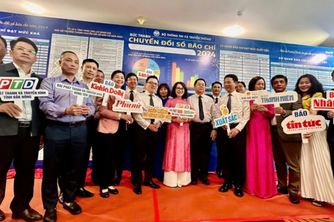 Khảo sát mô hình chuyển đổi số báo chí