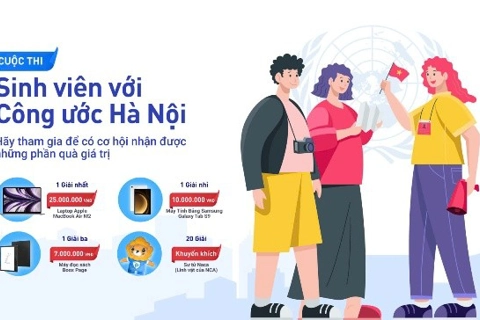 Xây dựng không gian mạng an toàn qua Cuộc thi "Sinh viên với Công ước Hà Nội"