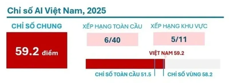 Hình ảnh 1