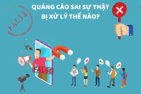 Chống quảng cáo sai sự thật: siết chặt kỷ cương, bảo vệ người tiêu dùng