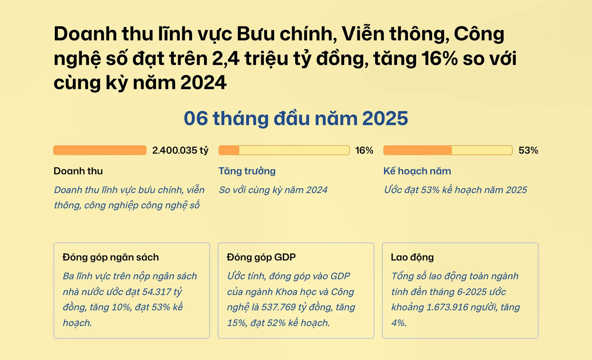 Hình ảnh 1