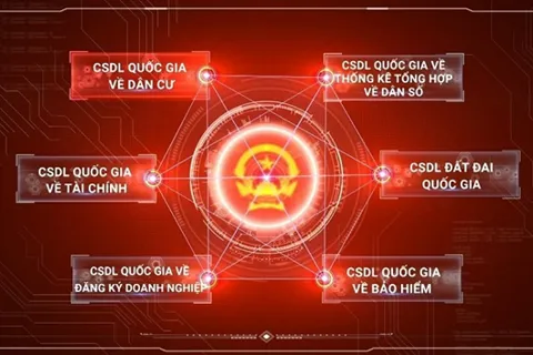 Bộ Khoa học và Công nghệ phê duyệt Chiến lược dữ liệu đến năm 2030