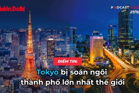 Điểm tin 27/11: Tokyo bị soán ngôi thành phố lớn nhất thế giới