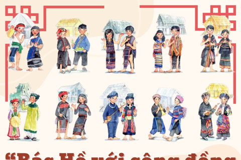 Chương trình tháng 5 với chủ đề "Bác Hồ với cộng đồng các dân tộc Việt Nam"