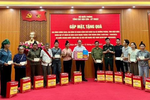 Điện Biên: thăm, tặng quà gia đình chính sách, hoàn cảnh khó khăn tại xã Mường Phăng