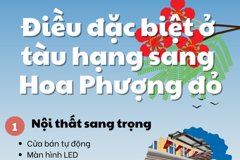 Tàu hạng sang "Hoa Phượng đỏ" có gì đặc biệt?