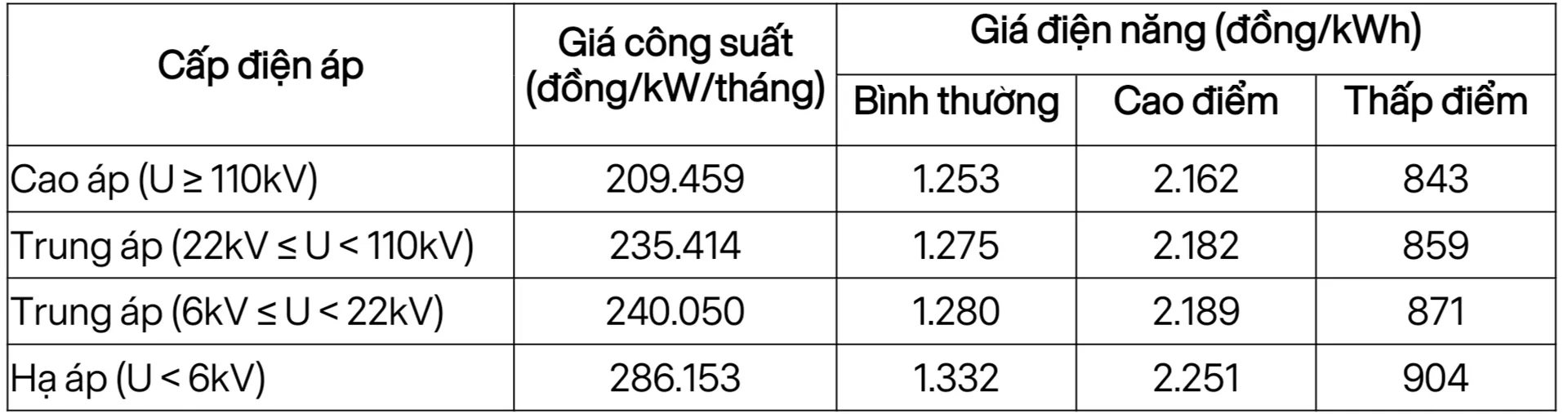 Hình ảnh 2