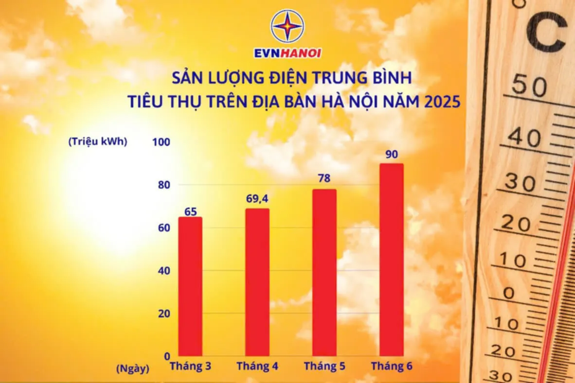 Hình ảnh 1
