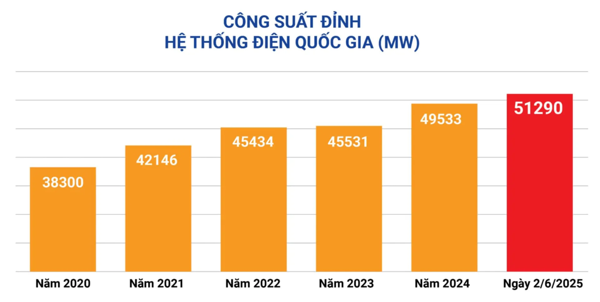 Hình ảnh 1