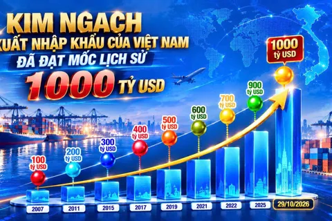 Kim ngạch xuất nhập khẩu Việt Nam lần đầu đạt mốc 1.000 tỷ USD