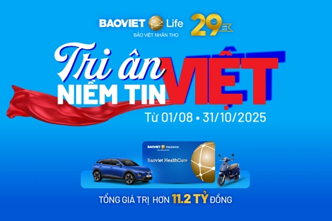 Bảo Việt nhân thọ “tri ân niềm tin Việt” – Gia tăng quyền lợi bảo vệ, cơ hội trúng VinFast VF6