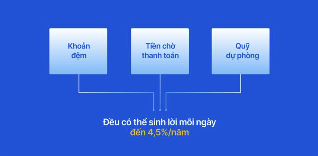 Hình ảnh 3