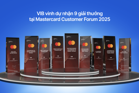 VIB nhận cùng lúc 9 giải thưởng từ Mastercard, khẳng định vị thế dẫn đầu thị trường thẻ Việt Nam