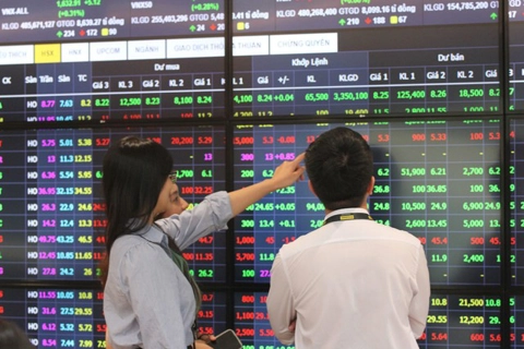 Áp lực chốt lời ngắn hạn, VN-Index “bốc hơi” 2,5 điểm trong phiên cuối tuần
