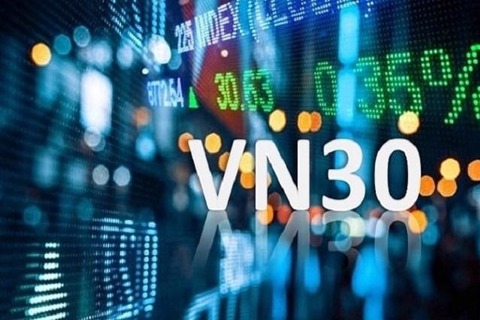 Nhóm cổ phiếu vốn hóa lớn giúp thị trường đảo chiều ngoạn mục