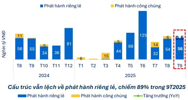 Hình ảnh 1