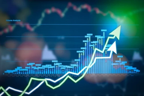 Cổ phiếu bất động sản và ngân hàng thăng hoa, VN-Index tăng cao nhất trong 3 tháng