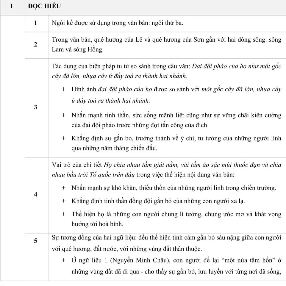 Hình ảnh 5