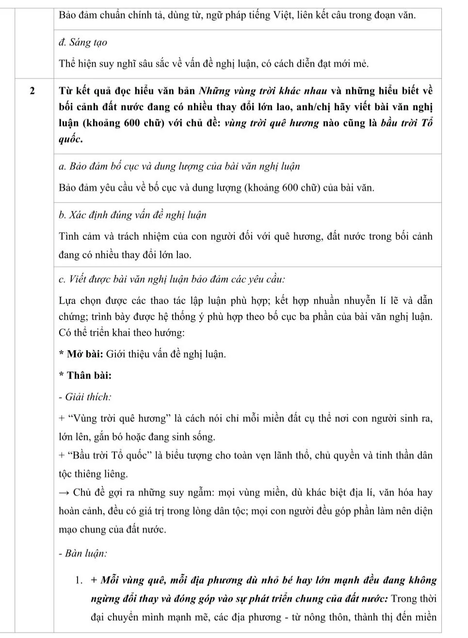 Hình ảnh 7