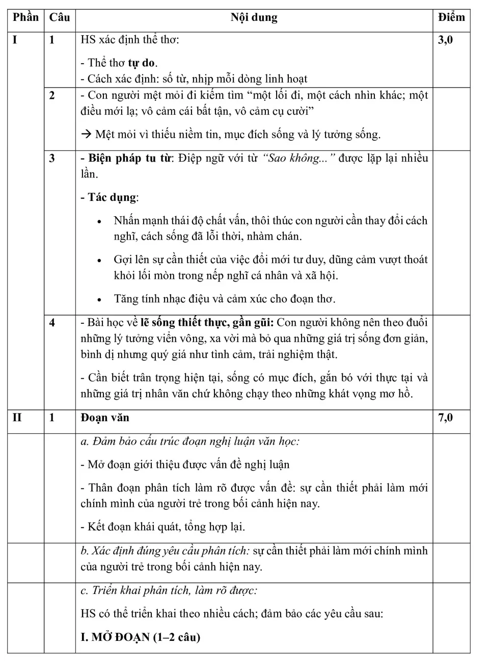 Hình ảnh 10