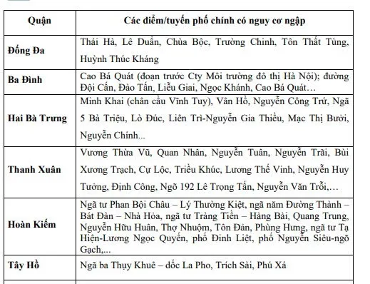 Hình ảnh 10