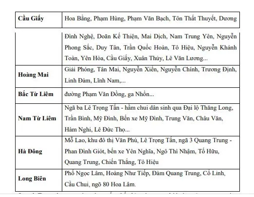 Hình ảnh 9
