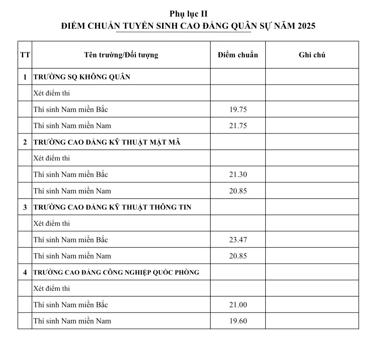 Hình ảnh 5