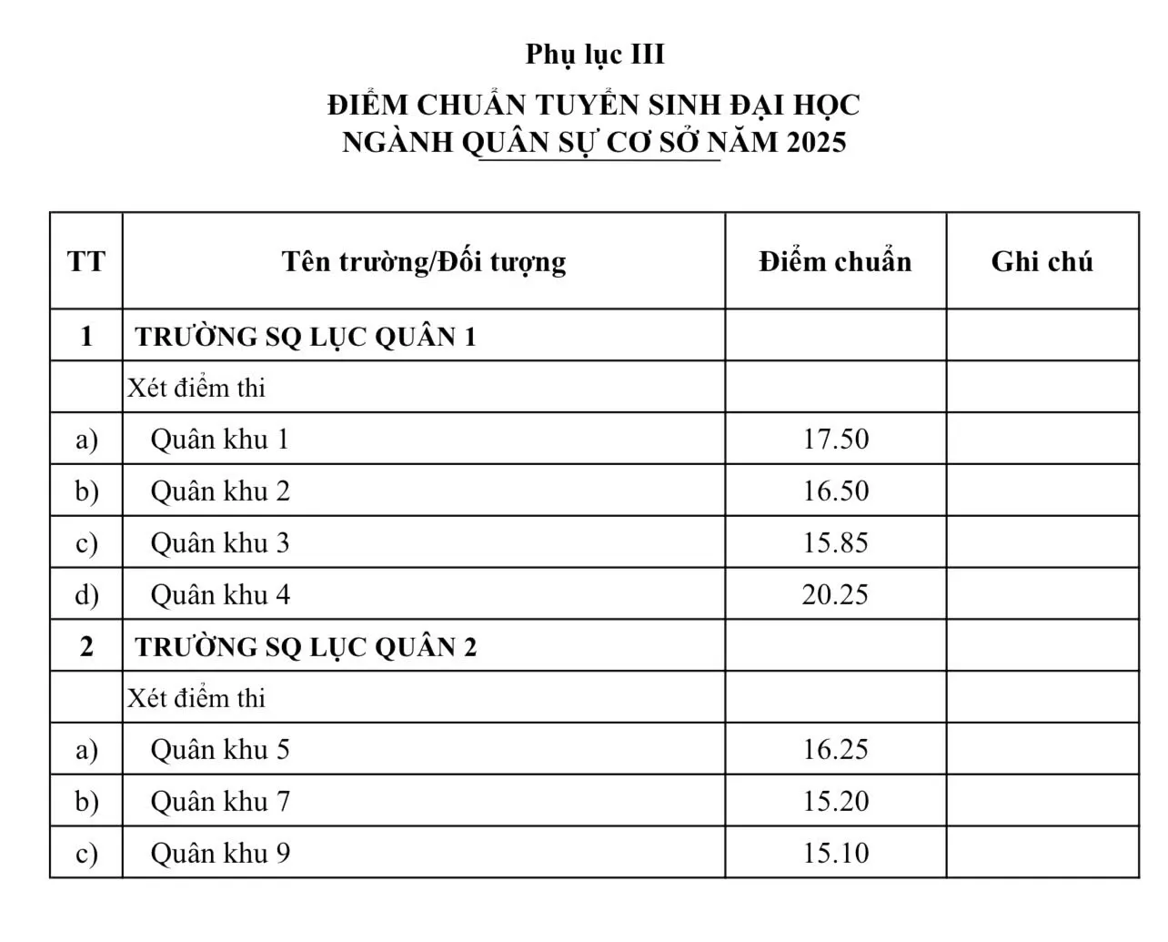 Hình ảnh 6