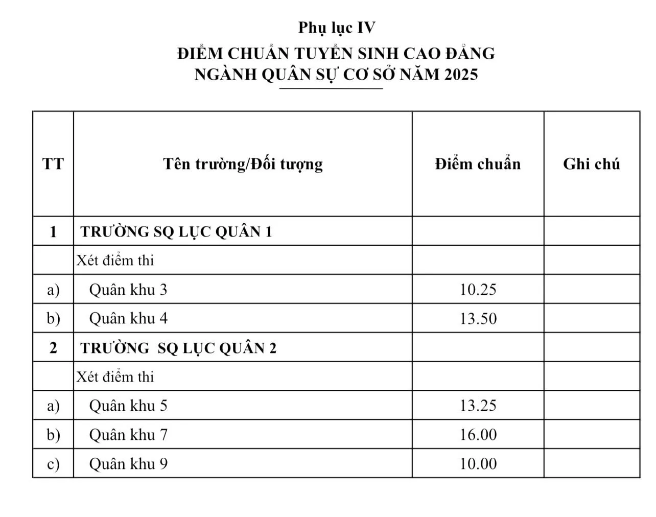 Hình ảnh 7