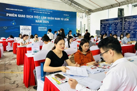 Doanh nghiệp ở Hà Nội thay đổi nhu cầu tuyển dụng theo trình độ
