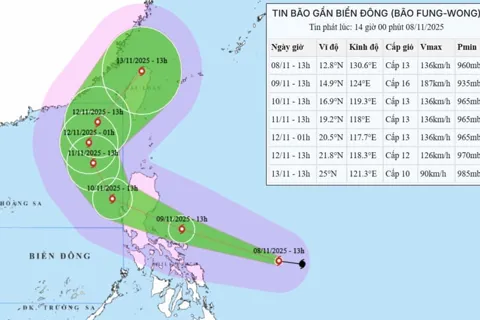 Bão số 14 ảnh hưởng thế nào đến Việt Nam?