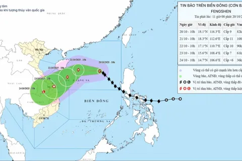 Tác động “kép” của bão số 12 và không khí lạnh gây mưa lũ phức tạp ở Trung Bộ
