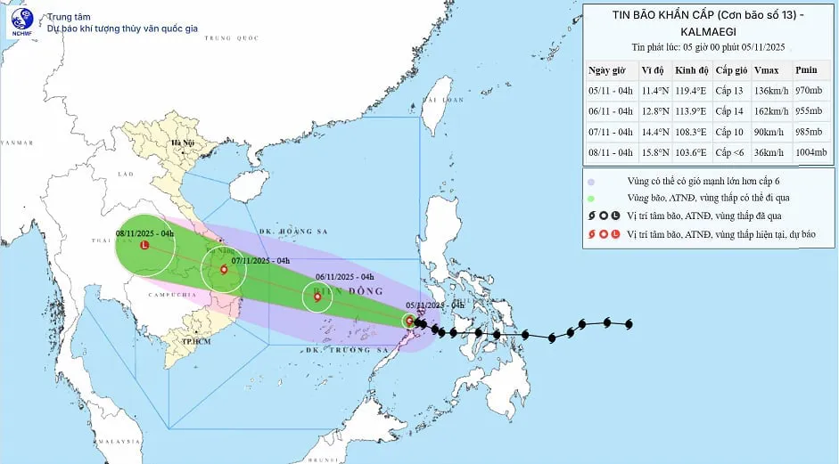 Chuẩn bị ứng phó bão số 13