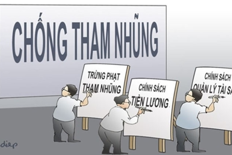 Hà Nội tiếp tục tăng cường sự lãnh đạo của Đảng trong thể chế hoá quy định trong phòng, chống tham nhũng, tiêu cực
