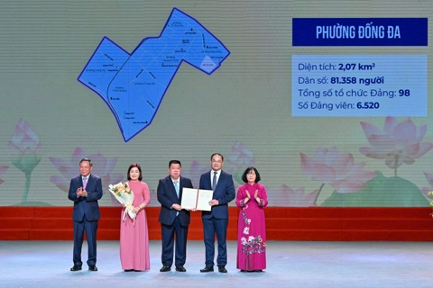 Xây dựng Đống Đa thành phường đô thị kiểu mẫu của Thủ đô