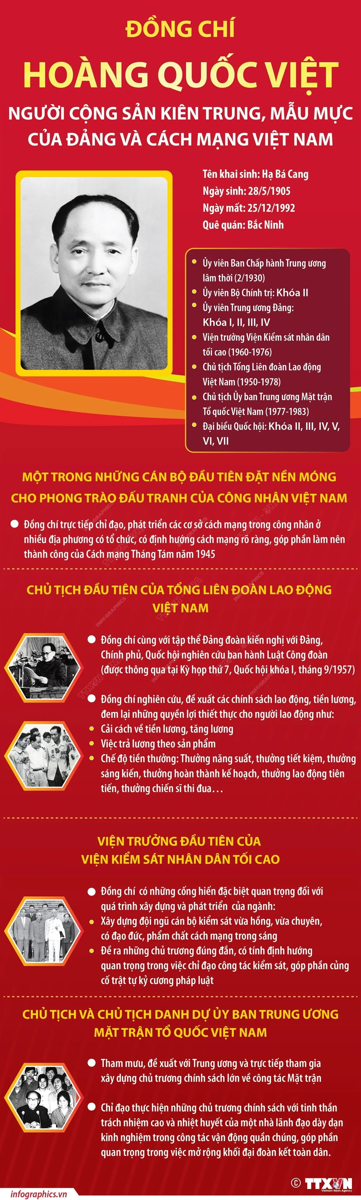 Hình ảnh 1