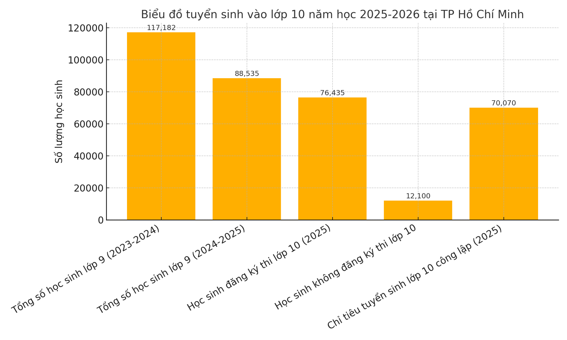 Hình ảnh 1
