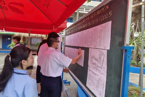 Ngày 5/6, hơn 76.000 thí sinh làm thủ tục dự thi vào lớp 10 công lập
